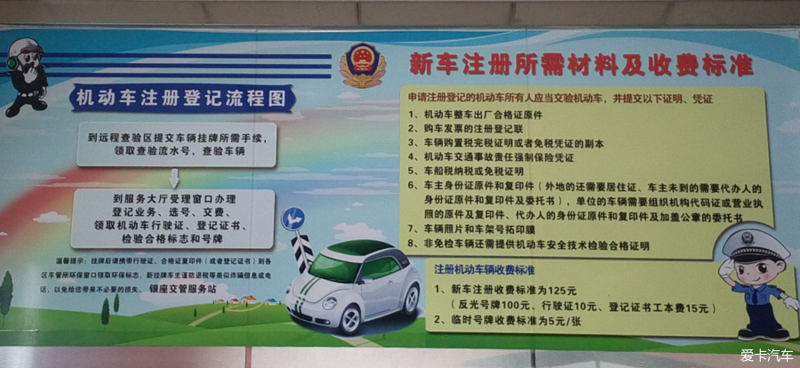 汽车配件批发行业的繁荣景象与未来趋势